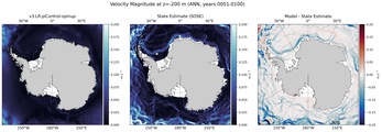 ANN Velocity Magnitude