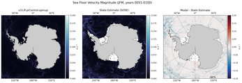 JFM Velocity Magnitude