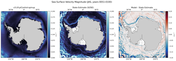 JAS Velocity Magnitude
