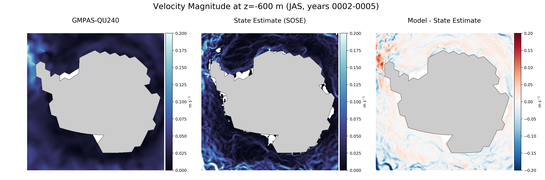 JAS Velocity Magnitude