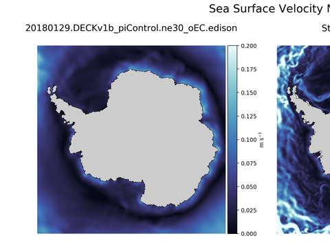Antarctic Velocity Magnitude