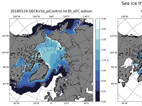 Northern-Hemisphere Sea-Ice Thickness