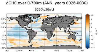 ANN Anomaly in Ocean Heat Content over 0-700m