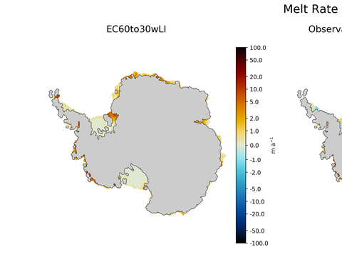 Antarctic Melt Rate