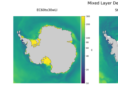 Antarctic Mixed Layer Depth