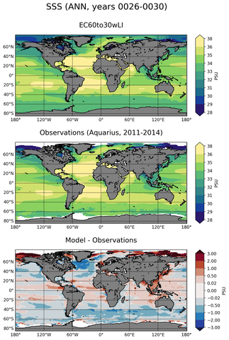 ANN Mean Sea Surface Salinity