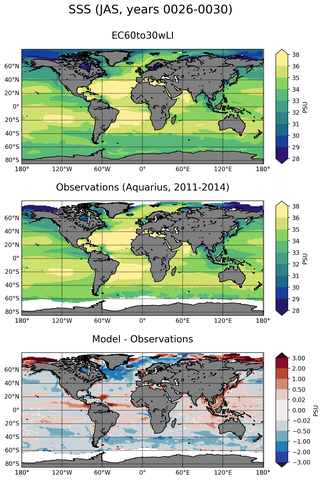 JAS Mean Sea Surface Salinity