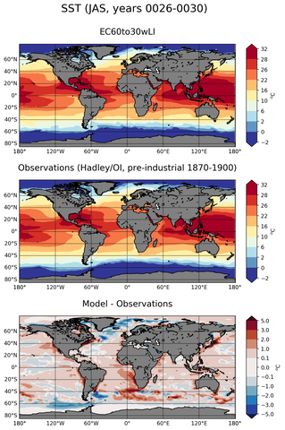 JAS Mean Sea Surface Temperature