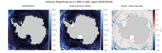 JAS Velocity Magnitude