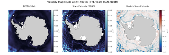 JFM Velocity Magnitude