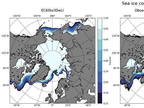 Sea Ice Analysis