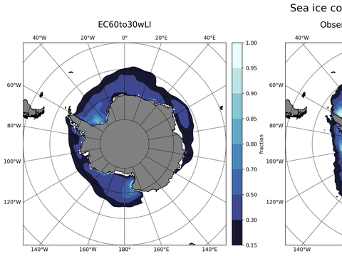 Southern-Hemisphere Sea-Ice Concentration