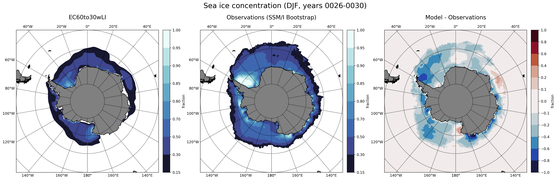 DJF Climatology Map of Southern-Hemisphere Sea-Ice Concentration