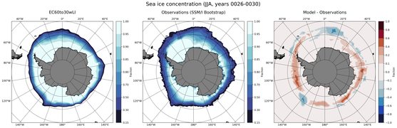 JJA Climatology Map of Southern-Hemisphere Sea-Ice Concentration
