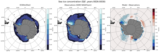 DJF Climatology Map of Southern-Hemisphere Sea-Ice Concentration
