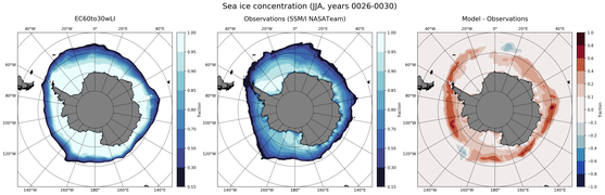 JJA Climatology Map of Southern-Hemisphere Sea-Ice Concentration