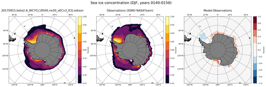 DJF Climatology Map of Southern-Hemisphere Sea-Ice Concentration