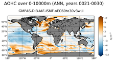 ANN Anomaly in Ocean Heat Content over 0-10000m