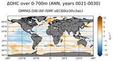 ANN Anomaly in Ocean Heat Content over 0-700m