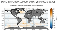 ANN Anomaly in Ocean Heat Content over 2000-10000m