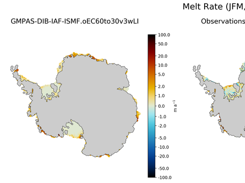 Antarctic Melt Rate