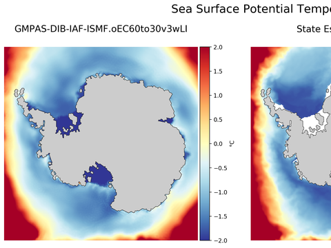 Antarctic Potential Temperature