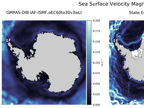 Antarctic Velocity Magnitude