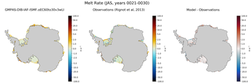 JAS Antarctic Melt Rate