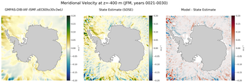 JFM Meridional Velocity