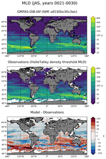 JAS Mean Mixed-Layer Depth