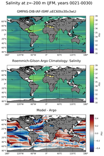 JFM Model Salinity compared with Argo observations