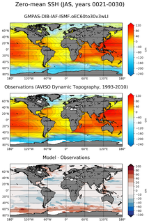 JAS Mean Sea Surface Height