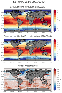 JFM Mean Sea Surface Temperature