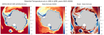JFM Potential Temperature