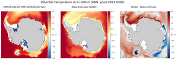 ANN Potential Temperature