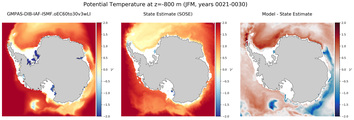 JFM Potential Temperature