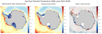 ANN Potential Temperature