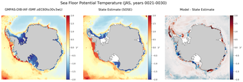 JAS Potential Temperature