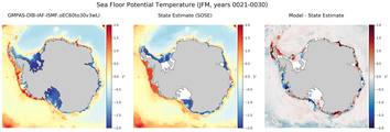 JFM Potential Temperature