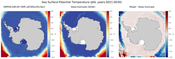 JAS Potential Temperature