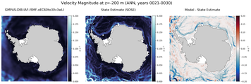 ANN Velocity Magnitude