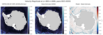 ANN Velocity Magnitude