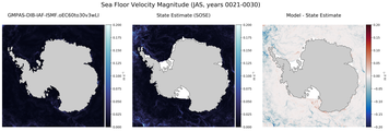 JAS Velocity Magnitude