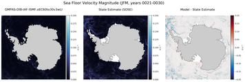 JFM Velocity Magnitude