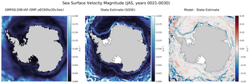 JAS Velocity Magnitude