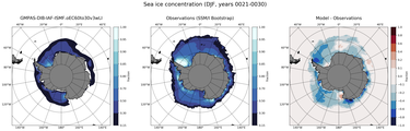 DJF Climatology Map of Southern-Hemisphere Sea-Ice Concentration