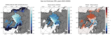 FM Climatology Map of Northern-Hemisphere Sea-Ice Thickness.