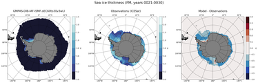 FM Climatology Map of Southern-Hemisphere Sea-Ice Thickness.