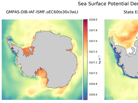 Antarctic Potential Density