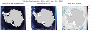 ANN Velocity Magnitude